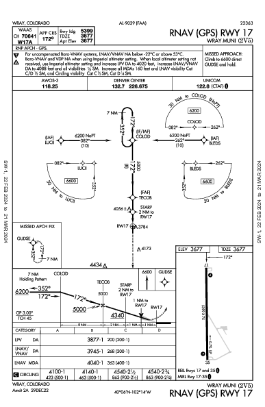 Wray Muni Wray, CO (2V5): RNAV (GPS) RWY 17 (IAP)