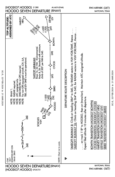 Rwj Airpark Baytown, TX (54T): HOODO SEVEN (RNAV) (DP)