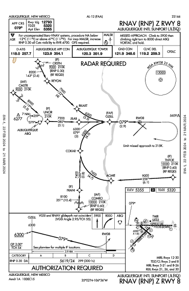 Int'l de Albuquerque Sunport Albuquerque, NM (KABQ): RNAV (RNP) Z RWY 08 (IAP)