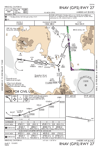Amedee Aaf Herlong, CA (KAHC): RNAV (GPS) RWY 27 (IAP)