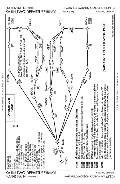 Int'l Hartsfield-Jackson Atlanta, GA (KATL): KAJIN TWO (RNAV) (DP)