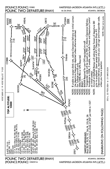 Int'l Hartsfield-Jackson Atlanta, GA (KATL): POUNC TWO (RNAV) (DP)