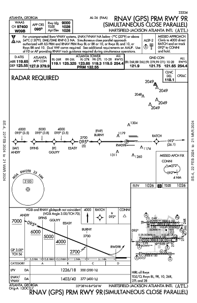 Int'l Hartsfield-Jackson Atlanta, GA (KATL): RNAV (GPS) PRM RWY 09R (IAP)