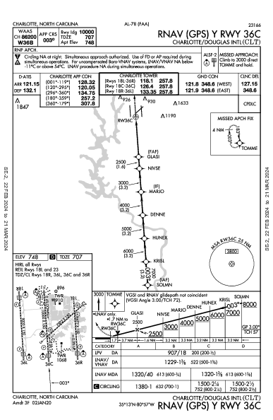 Int'l de Charlotte-Douglas Charlotte, NC (KCLT): RNAV (GPS) Y RWY 36C (IAP)