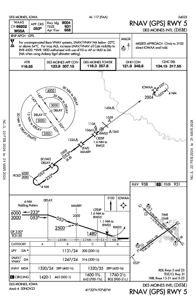 Int'l de Des Moines Des Moines, IA (KDSM): RNAV (GPS) RWY 05 (IAP)
