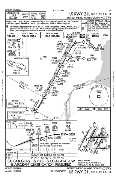 Int'l de Detroit Detroit, MI (KDTW): ILS RWY 21L (SA CAT I - II) (IAP)