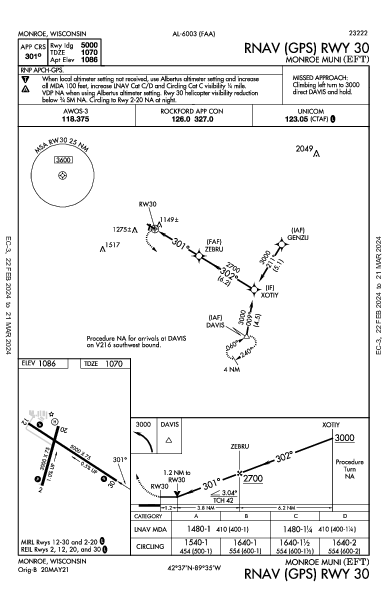 Monroe Muni Monroe, WI (KEFT): RNAV (GPS) RWY 30 (IAP)