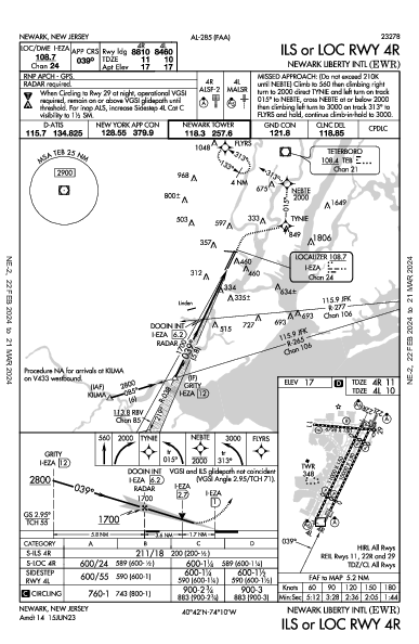 Int'l Libertad de Newark Newark, NJ (KEWR): ILS OR LOC RWY 04R (IAP)