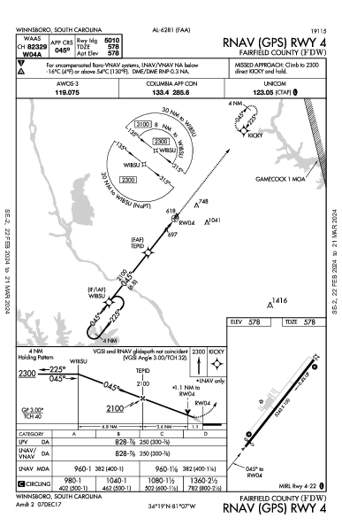 Fairfield County Winnsboro, SC (KFDW): RNAV (GPS) RWY 04 (IAP)