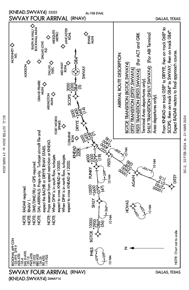 Grand Prairie Muni Grand Prairie, TX (KGPM): SWVAY FOUR (RNAV) (STAR)