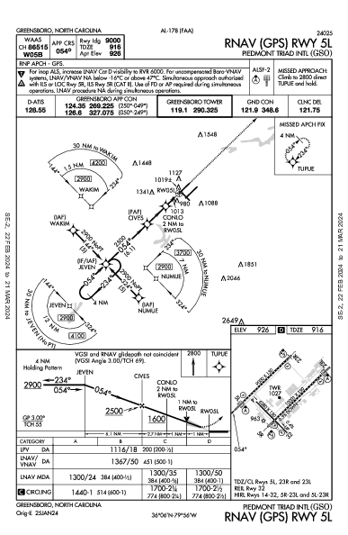 Int'l Piedmont Triad Greensboro, NC (KGSO): RNAV (GPS) RWY 05L (IAP)