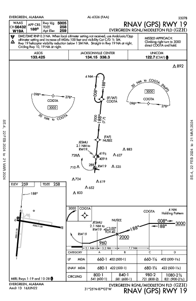 Evergreen Rgnl/Middleton Fld Evergreen, AL (KGZH): RNAV (GPS) RWY 19 (IAP)