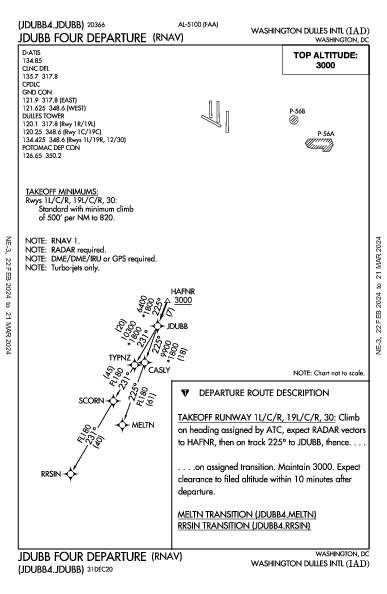 Int'l Washington-Dulles Washington, DC (KIAD): JDUBB FOUR (RNAV) (DP)