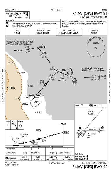 Int'l de Hilo Hilo, HI (PHTO): RNAV (GPS) RWY 21 (IAP)