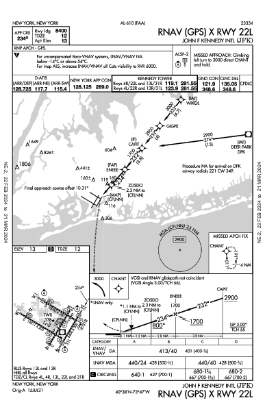 Int'l John F. Kennedy New York, NY (KJFK): RNAV (GPS) X RWY 22L (IAP)