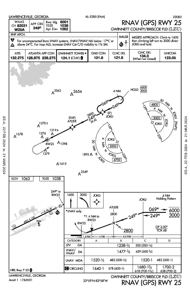 Gwinnett County Lawrenceville, GA (KLZU): RNAV (GPS) RWY 25 (IAP)