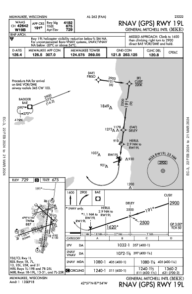 Int'l General Mitchell Milwaukee, WI (KMKE): RNAV (GPS) RWY 19L (IAP)