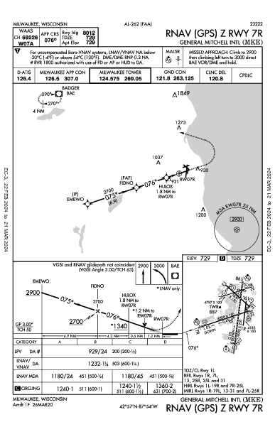 Int'l General Mitchell Milwaukee, WI (KMKE): RNAV (GPS) Z RWY 07R (IAP)