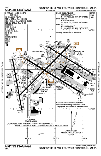 Int'l de Minneapolis-Saint Paul Minneapolis, MN (KMSP): AIRPORT DIAGRAM (APD)