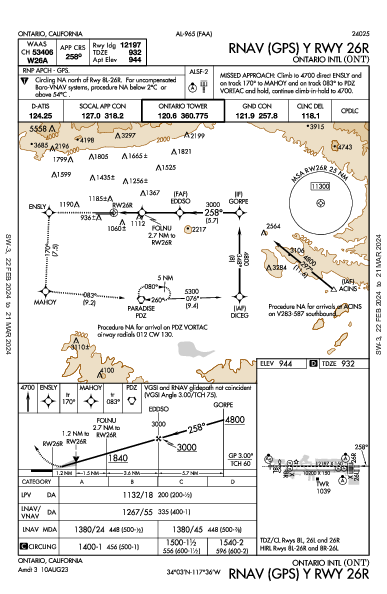 Int'l LA/Ontario Ontario, CA (KONT): RNAV (GPS) Y RWY 26R (IAP)