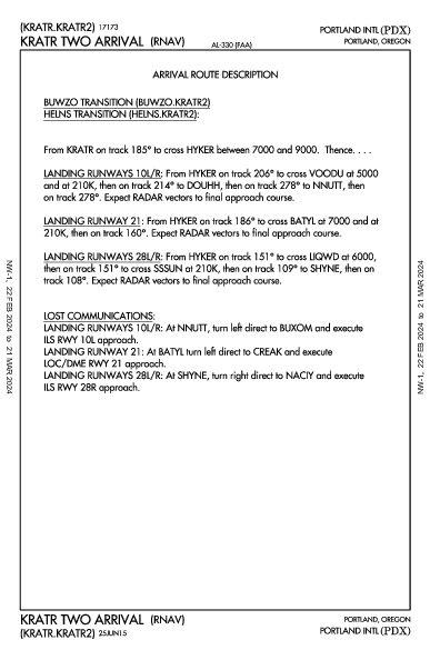 Int'l de Portland Portland, OR (KPDX): KRATR TWO (RNAV) (STAR)