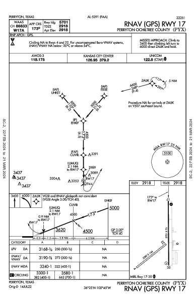 Perryton Ochiltree County Perryton, TX (KPYX): RNAV (GPS) RWY 17 (IAP)