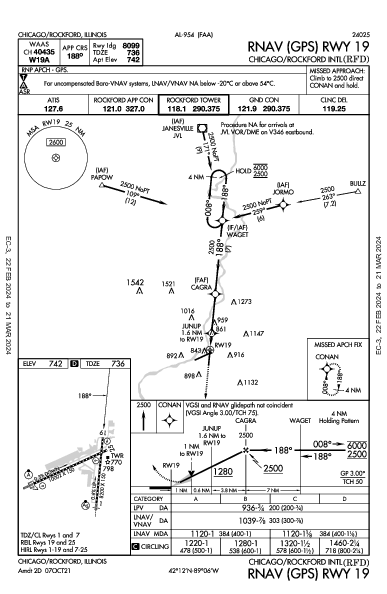 Int'l Chicago Rockford Chicago/Rockford, IL (KRFD): RNAV (GPS) RWY 19 (IAP)
