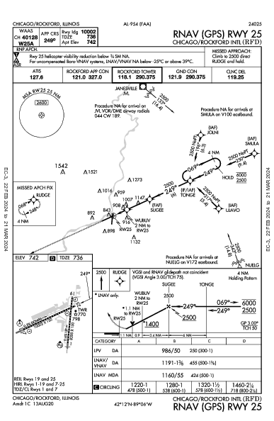 Int'l Chicago Rockford Chicago/Rockford, IL (KRFD): RNAV (GPS) RWY 25 (IAP)