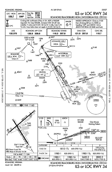 Regional de Roanoke Roanoke, VA (KROA): ILS OR LOC RWY 34 (IAP)