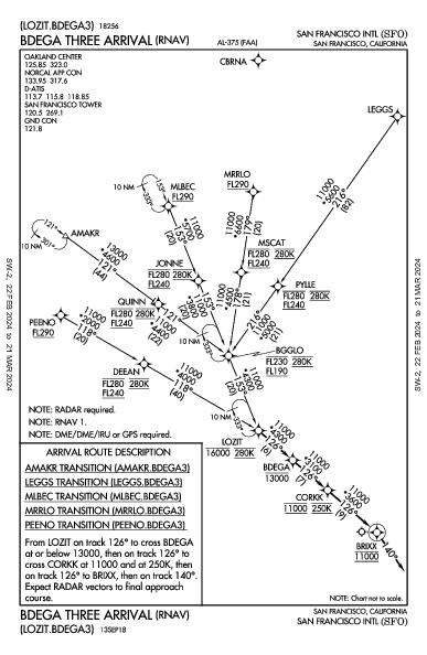 Int'l de San Francisco San Francisco, CA (KSFO): BDEGA THREE (RNAV) (STAR)
