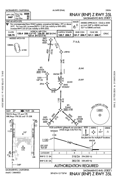 Int'l de Sacramento Sacramento, CA (KSMF): RNAV (RNP) Z RWY 35L (IAP)